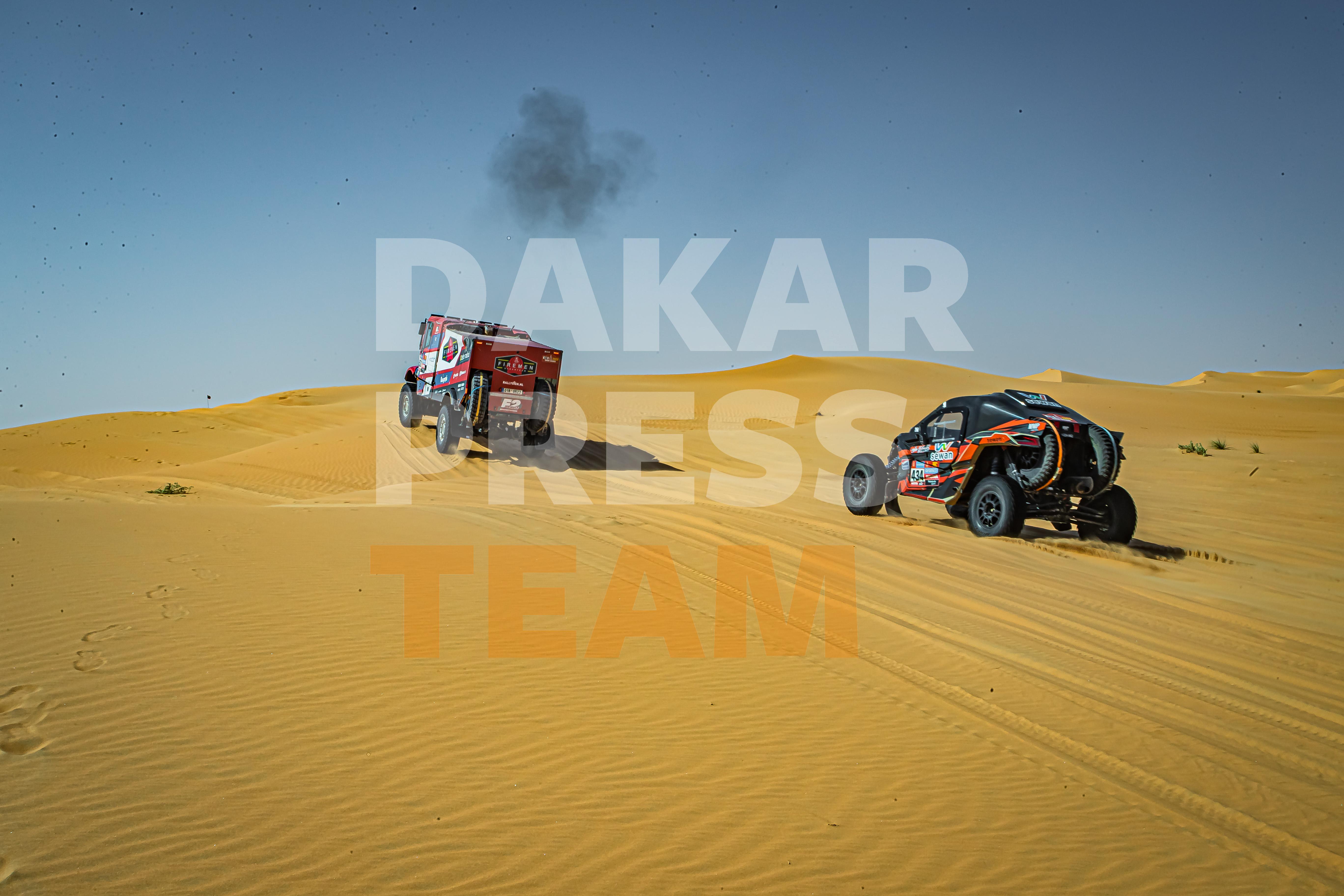 Dakar Press Team AUSTRALIA - Owner Dakar Press Team AUSTRALIA - Own